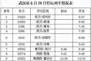 Phùng Tiêu Đình phê bình Markevitch: Sắp xếp 10 cầu thủ phòng thủ ở vùng cấm như thế nào, tôi không thể chấp nhận!